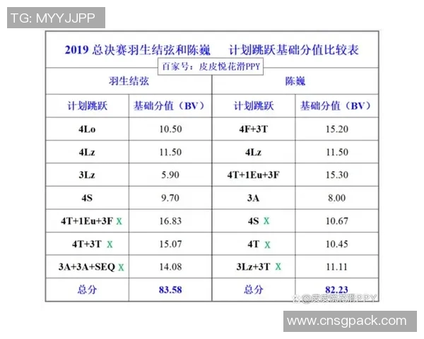 2003年小牛队与国王队的经典对决回顾与分析