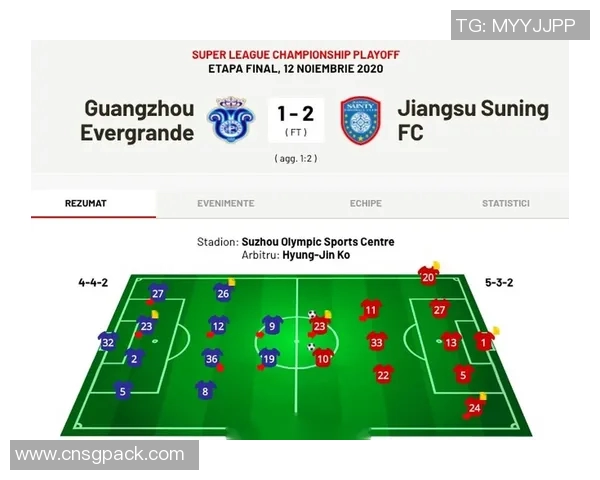 恒大与苏宁对决阵容分析及球员状态全面解读
