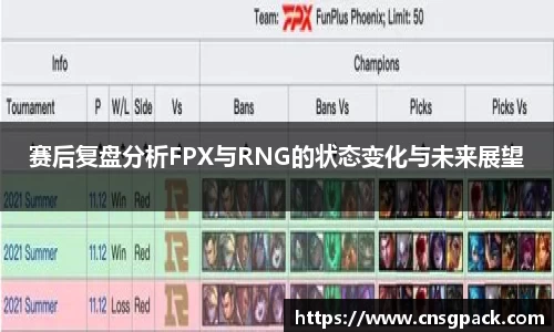 赛后复盘分析FPX与RNG的状态变化与未来展望
