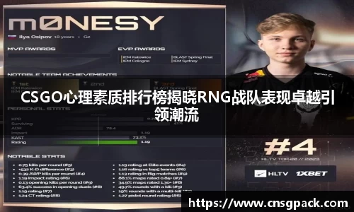 CSGO心理素质排行榜揭晓RNG战队表现卓越引领潮流