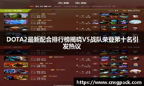 DOTA2最新配合排行榜揭晓V5战队荣登第十名引发热议