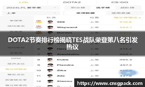 DOTA2节奏排行榜揭晓TES战队荣登第八名引发热议