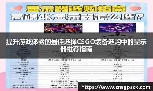 提升游戏体验的最佳选择CSGO装备选购中的显示器推荐指南