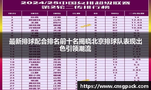 最新排球配合排名前十名揭晓北京排球队表现出色引领潮流