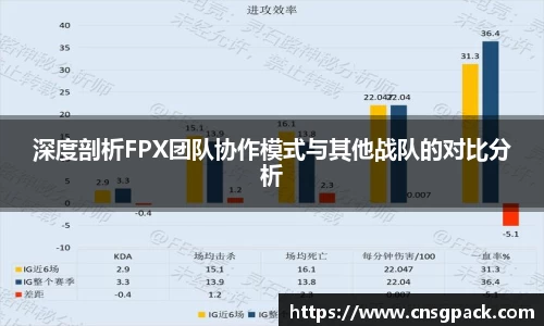 狗万
