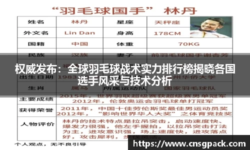 权威发布：全球羽毛球战术实力排行榜揭晓各国选手风采与技术分析
