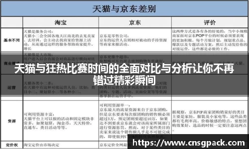 万博狗万网址