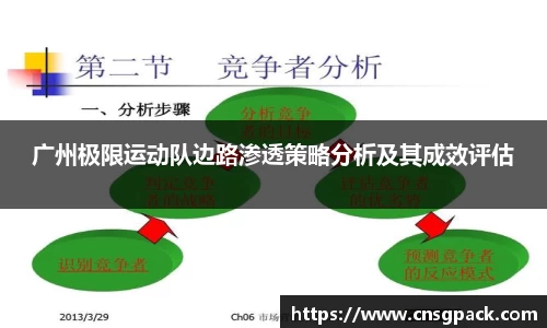 狗万体育官网