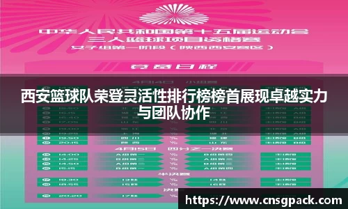 西安篮球队荣登灵活性排行榜榜首展现卓越实力与团队协作